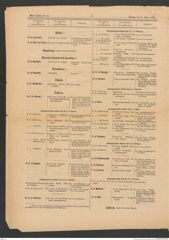 k.k. naturhistorisches Hofmuseum, Intendanzakten 1885-1896 (Hauer), Aktenzahl Z.27/1888, Seite 6